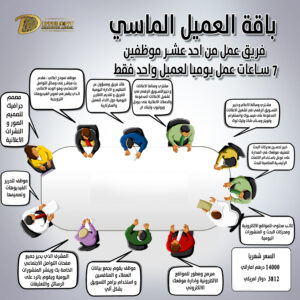 الباقة الماسية لعملاء VIP